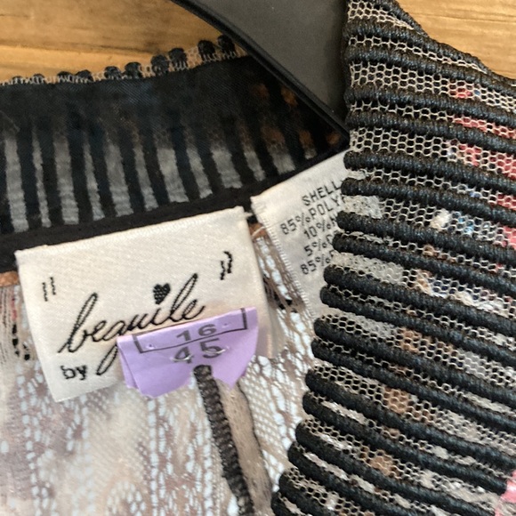 Byron Lars Margot Midi Dress - Picture 4 of 11